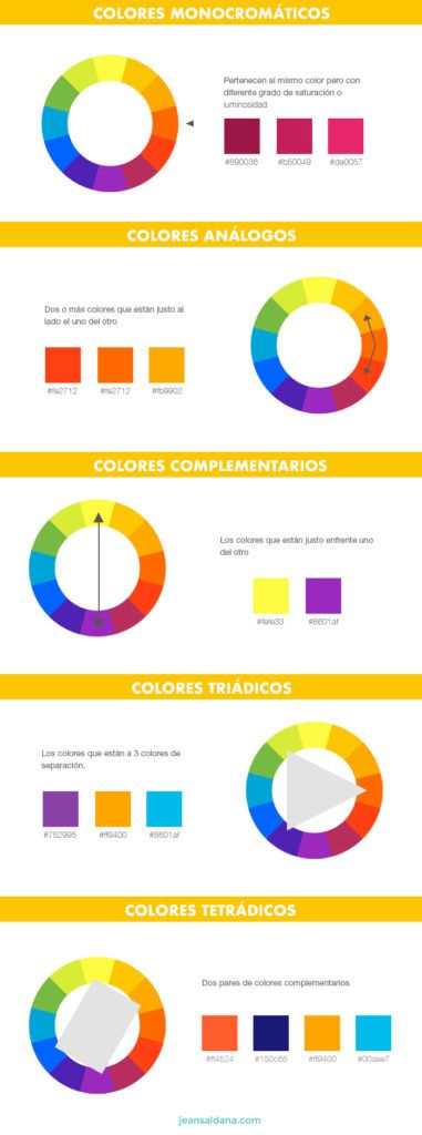 cómo combinar colores