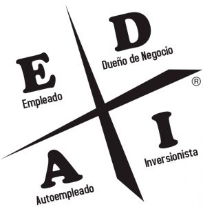 cuadrante del flujo del dinero