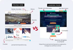 Página Web vs Landing Page