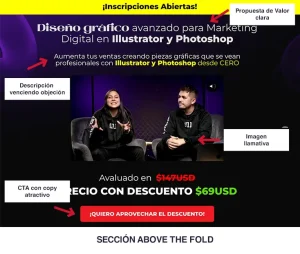 above the fold landing page